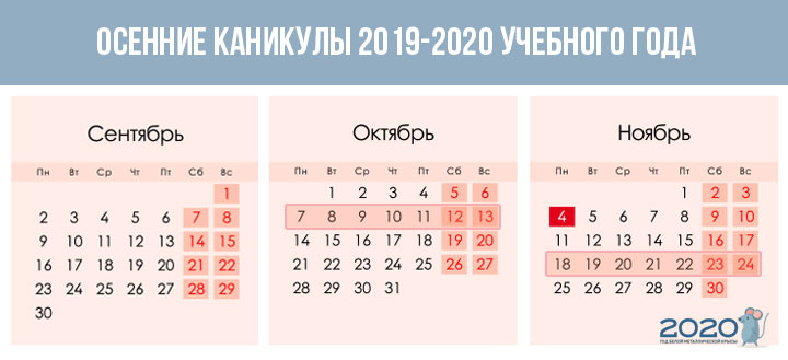 Осенние каникулы 2019-2020 учебного года при триместрах
