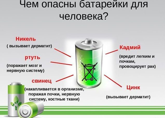 Чем опасны батарейки