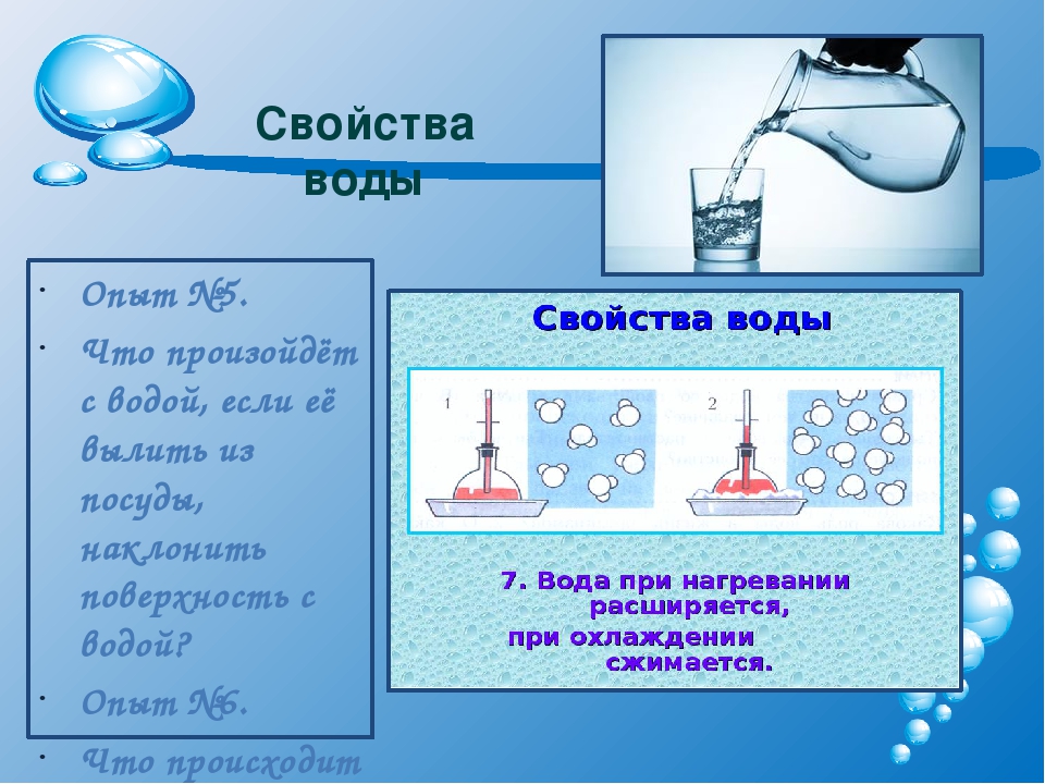 Вода свойства воды 3 класс окружающий