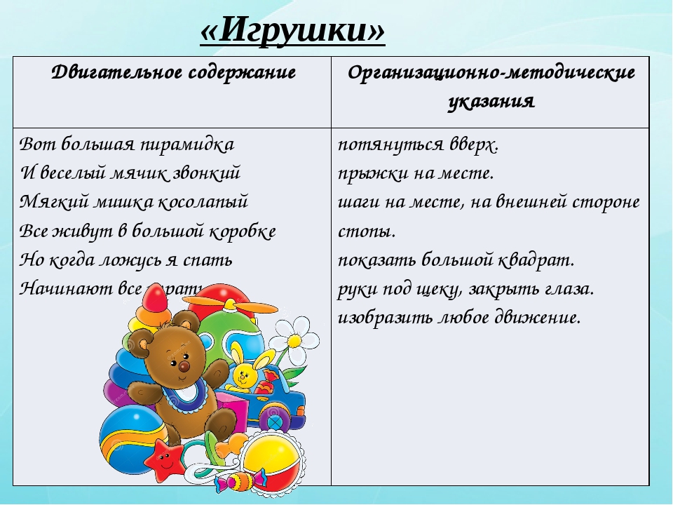 Проект в 1 младшей группе на тему игрушки