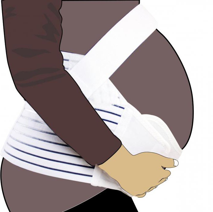бандаж для беременных когда и как носить