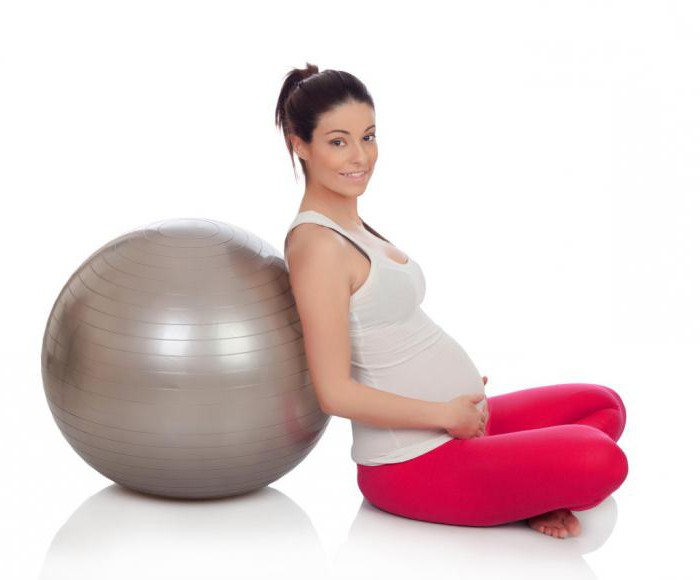 Коленно-локтевая позиция при зачатии