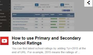 Primary and secondary school rating youtube video