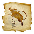 Восточный гороскоп год Крысы